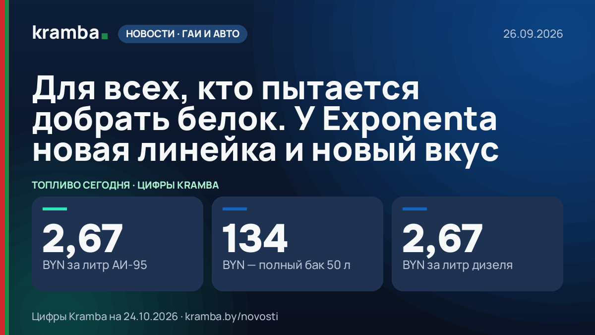 Инфографика Kramba: Для всех, кто пытается добрать белок. У Exponenta новая линейка и новый вкус
