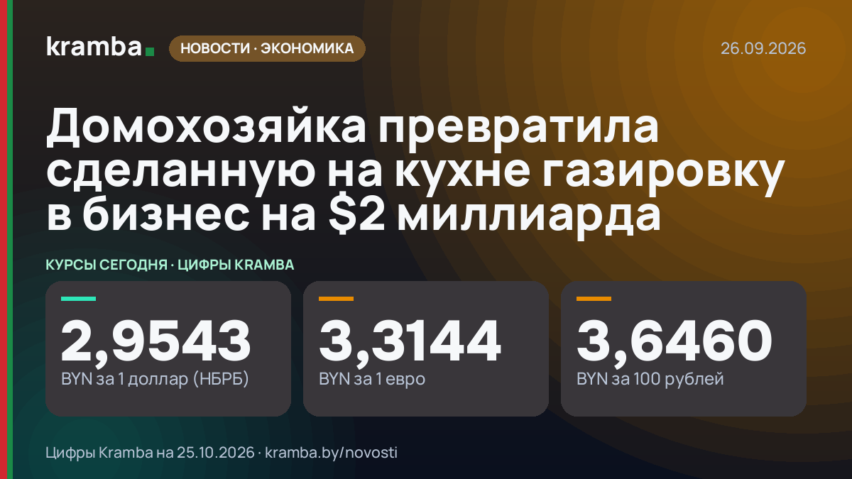 Инфографика Kramba: Домохозяйка превратила сделанную на кухне газировку в бизнес на $2 миллиарда