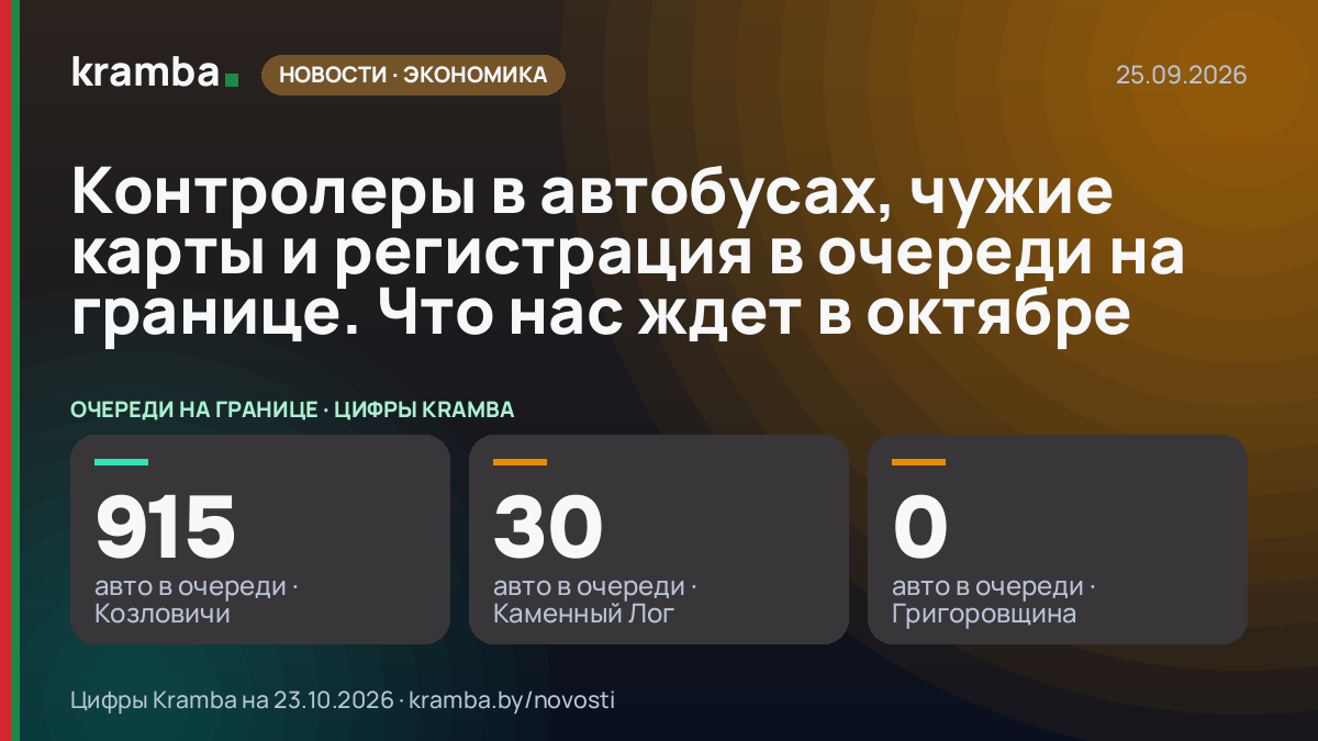 Инфографика Kramba: Контролеры в автобусах, чужие карты и регистрация в очереди на границе. Что нас ждет в…
