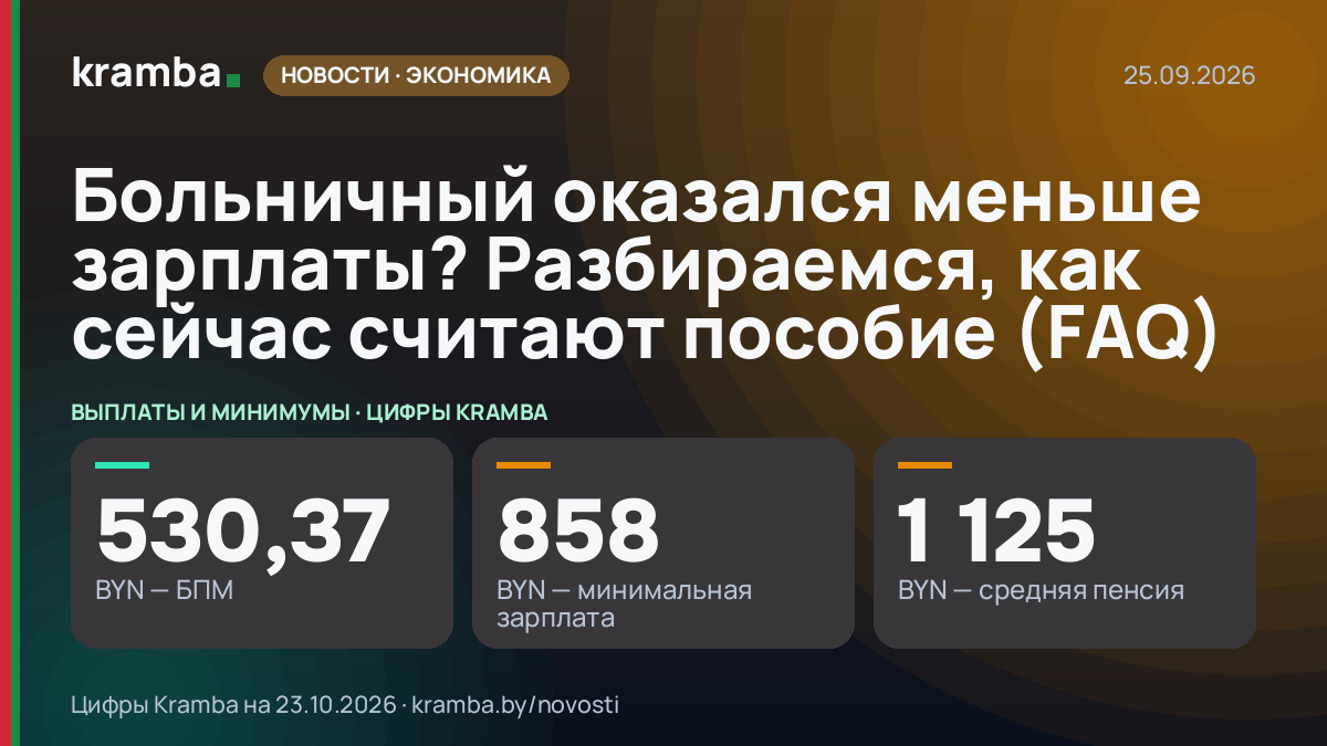 Инфографика Kramba: Больничный оказался меньше зарплаты? Разбираемся, как сейчас считают пособие (FAQ)