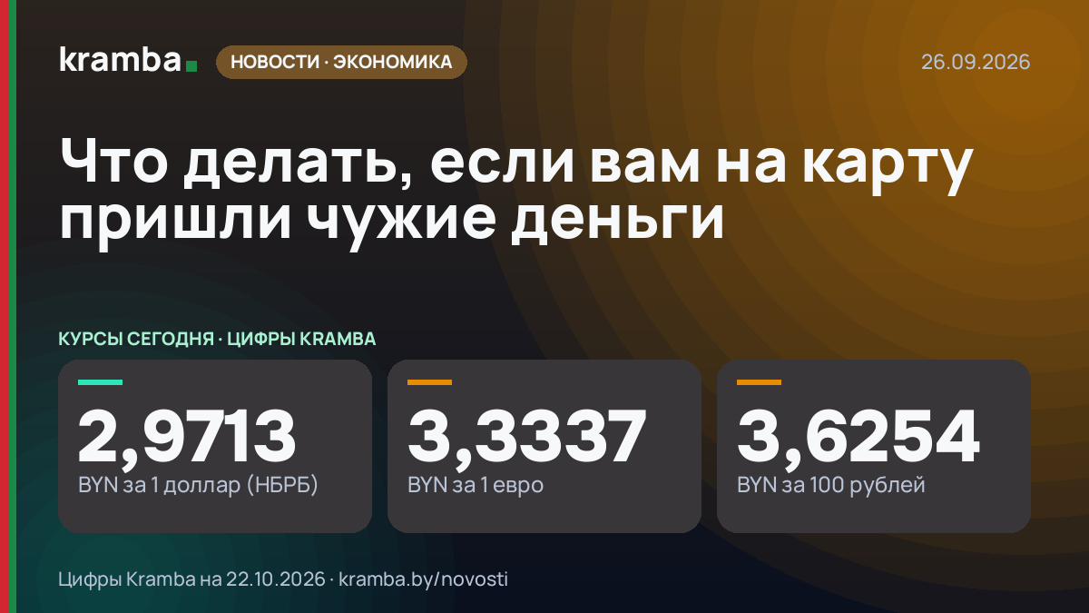 Инфографика Kramba: Что делать, если вам на карту пришли чужие деньги