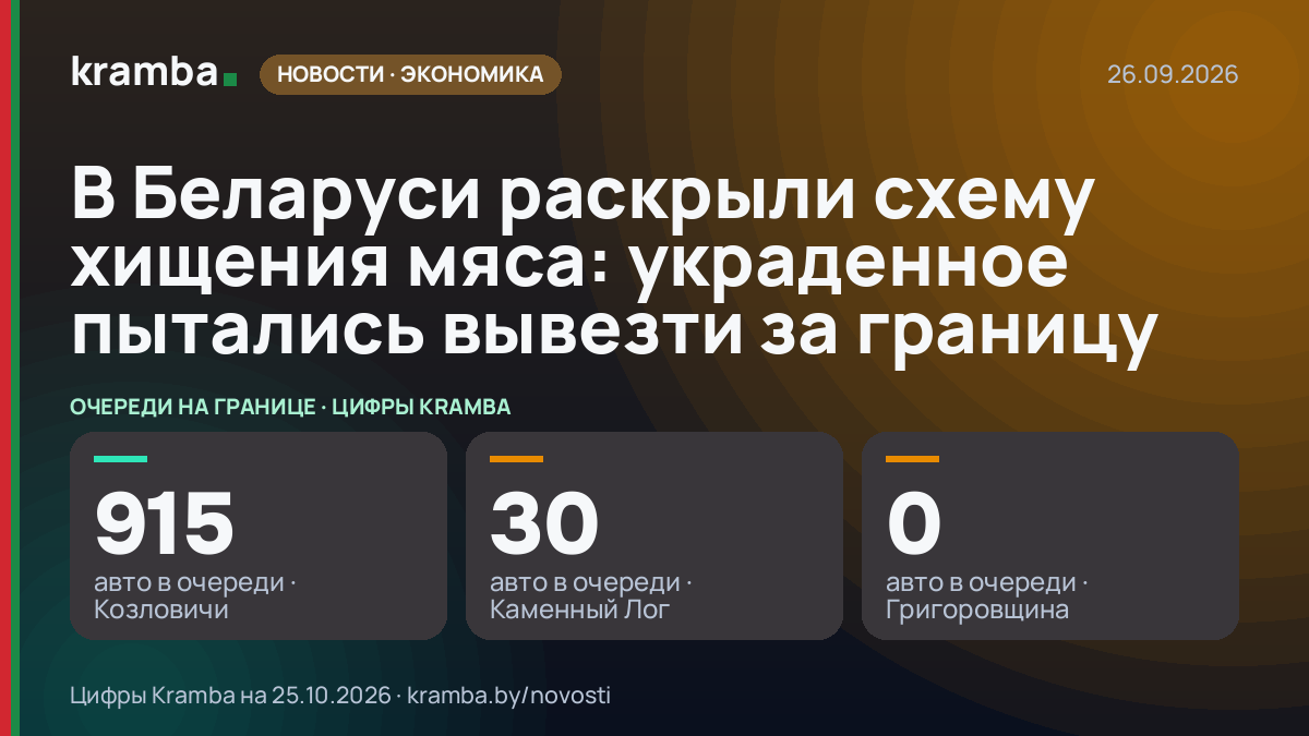 Инфографика Kramba: В Беларуси раскрыли схему хищения мяса: украденное пытались вывезти за границу