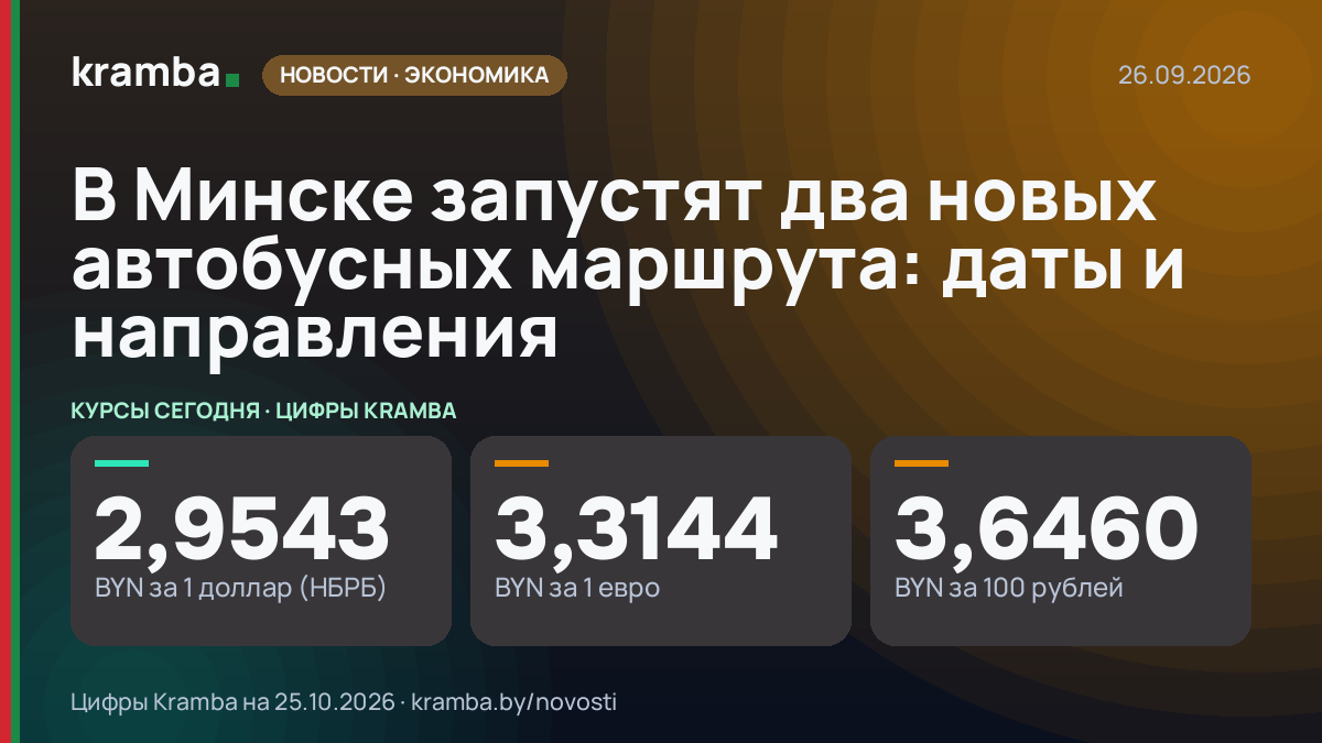 Инфографика Kramba: В Минске запустят два новых автобусных маршрута: даты и направления