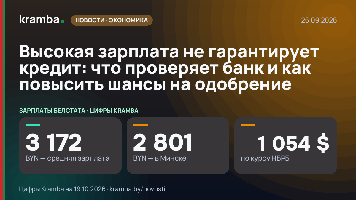 Инфографика Kramba: Высокая зарплата не гарантирует кредит: что проверяет банк и как повысить шансы на…