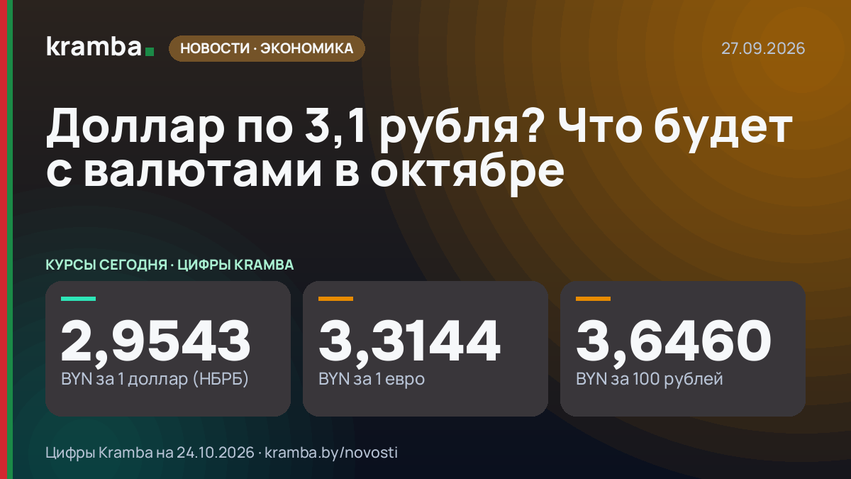 Инфографика Kramba: Доллар по 3,1 рубля? Что будет с валютами в октябре