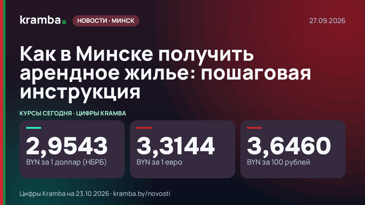 Инфографика Kramba: Как в Минске получить арендное жилье: пошаговая инструкция