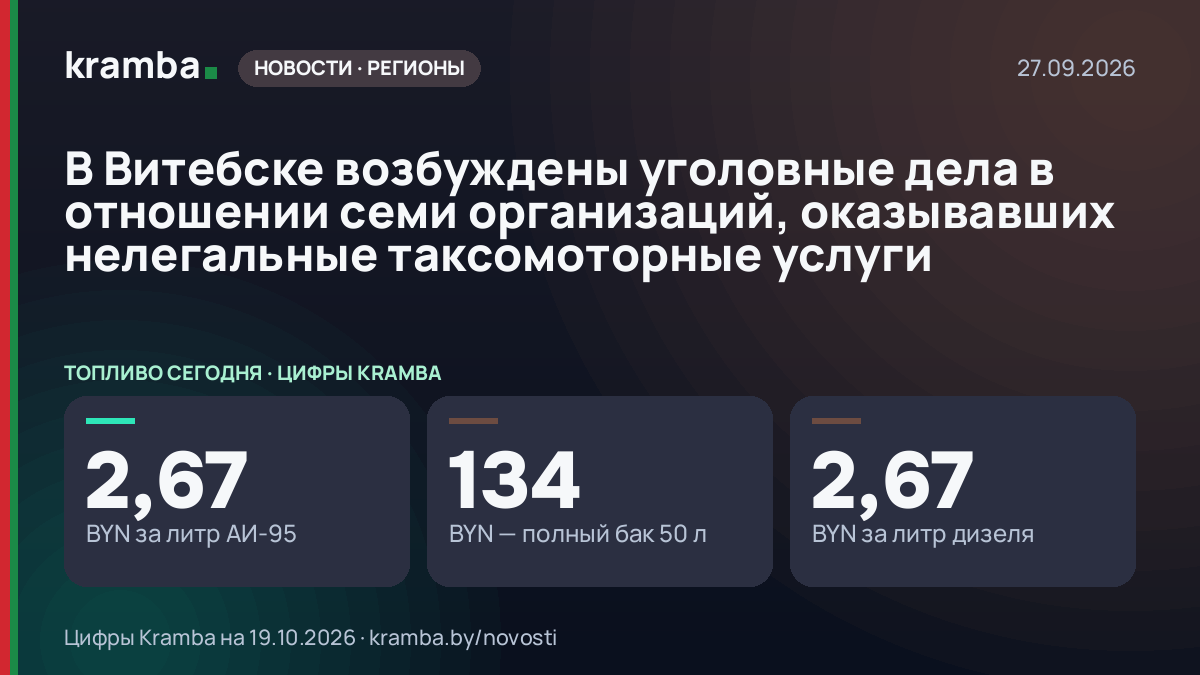 Инфографика Kramba: В Витебске возбуждены уголовные дела в отношении семи организаций, оказывавших…