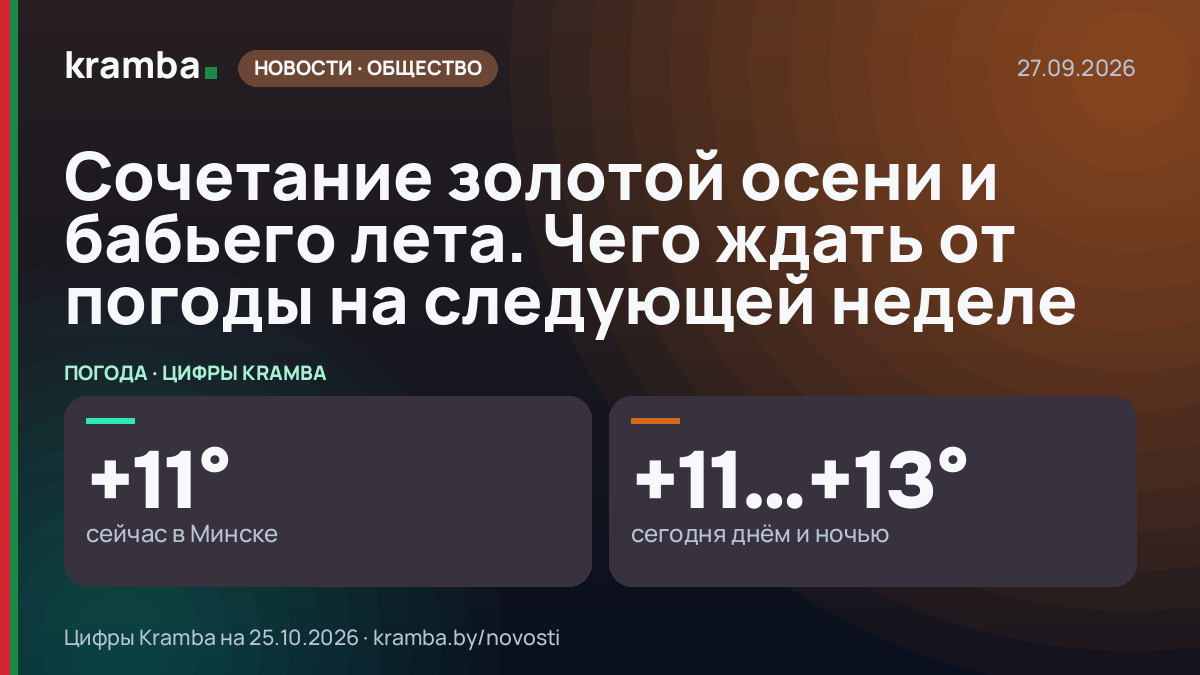 Инфографика Kramba: Сочетание золотой осени и бабьего лета. Чего ждать от погоды на следующей неделе