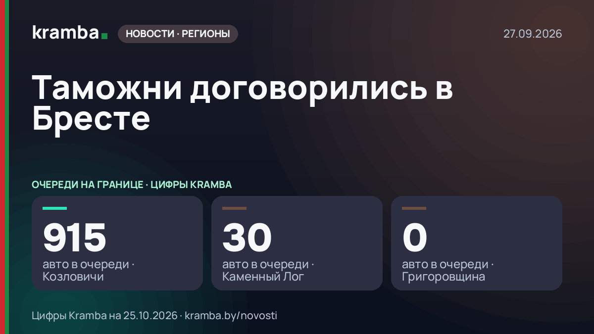 Инфографика Kramba: Таможни договорились в Бресте