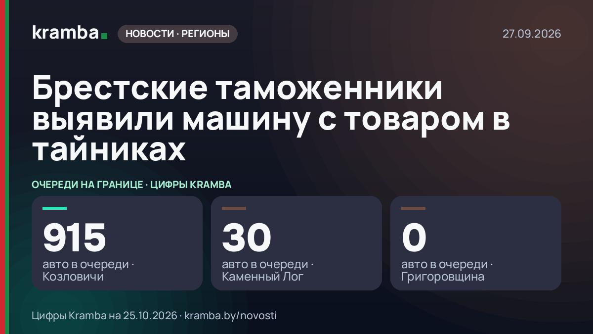 Инфографика Kramba: Брестские таможенники выявили машину с товаром в тайниках