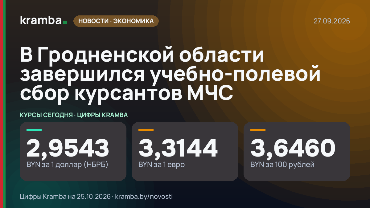 Инфографика Kramba: В Гродненской области завершился учебно-полевой сбор курсантов МЧС