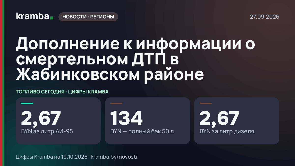 Инфографика Kramba: Дополнение к информации о смертельном ДТП в Жабинковском районе