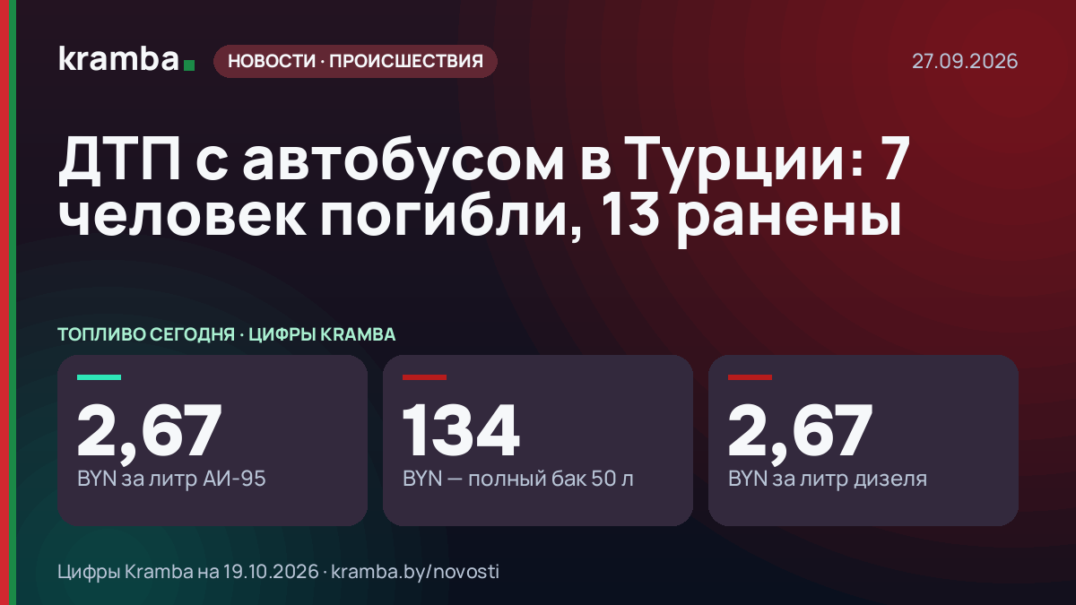 Инфографика Kramba: ДТП с автобусом в Турции: 7 человек погибли, 13 ранены