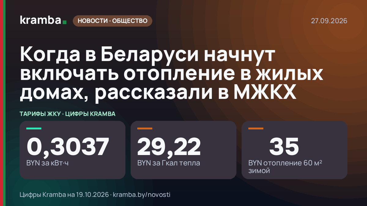 Инфографика Kramba: Когда в Беларуси начнут включать отопление в жилых домах, рассказали в МЖКХ