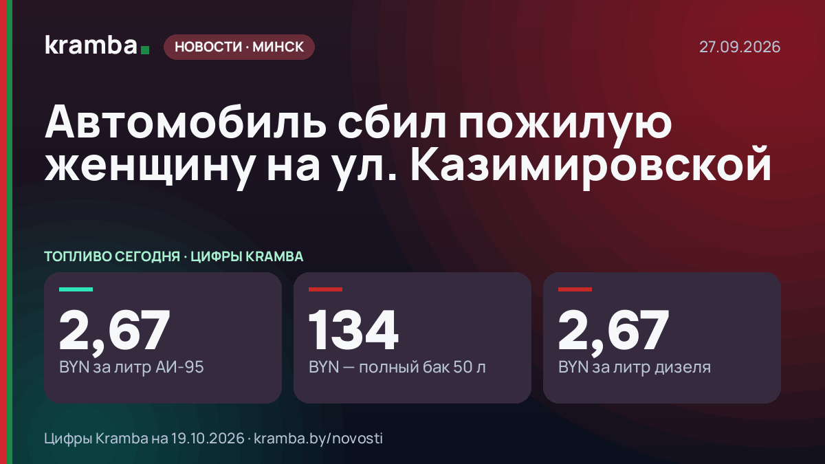 Инфографика Kramba: Автомобиль сбил пожилую женщину на ул. Казимировской