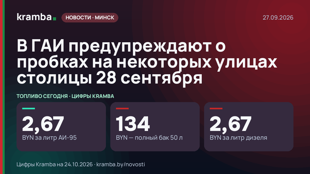 Инфографика Kramba: В ГАИ предупреждают о пробках на некоторых улицах столицы 28 сентября