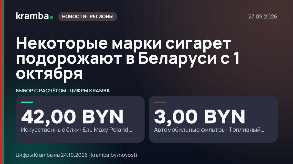 Инфографика Kramba: Некоторые марки сигарет подорожают в Беларуси с 1 октября