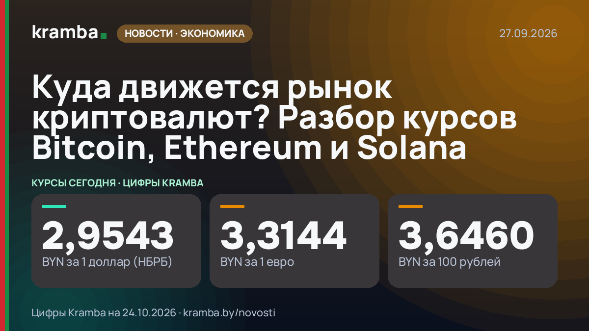 Инфографика Kramba: Куда движется рынок криптовалют? Разбор курсов Bitcoin, Ethereum и Solana