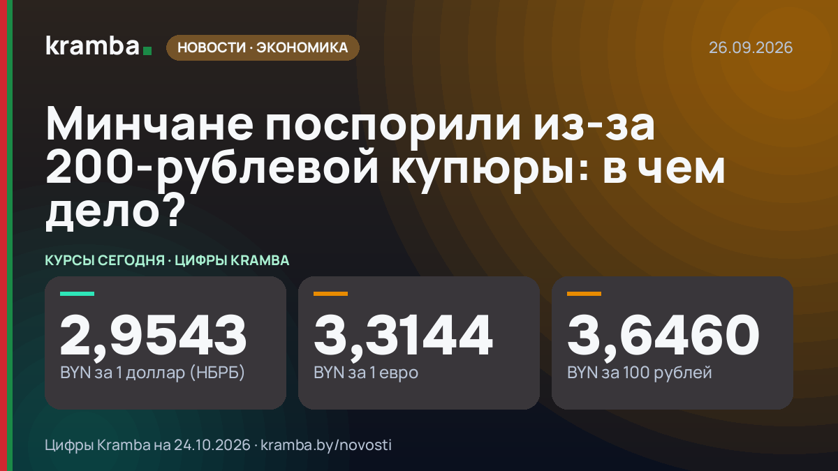 Инфографика Kramba: Минчане поспорили из-за 200-рублевой купюры: в чем дело?