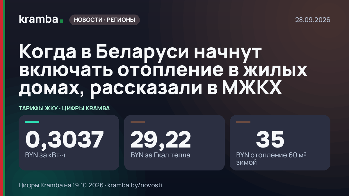 Инфографика Kramba: Когда в Беларуси начнут включать отопление в жилых домах, рассказали в МЖКХ