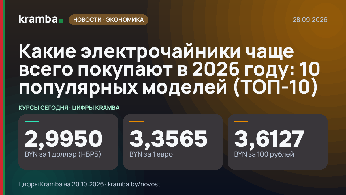 Инфографика Kramba: Какие электрочайники чаще всего покупают в 2026 году: 10 популярных моделей (ТОП-10)