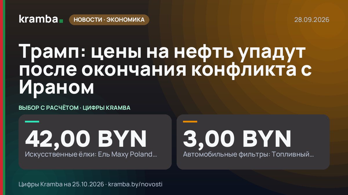 Инфографика Kramba: Трамп: цены на нефть упадут после окончания конфликта с Ираном