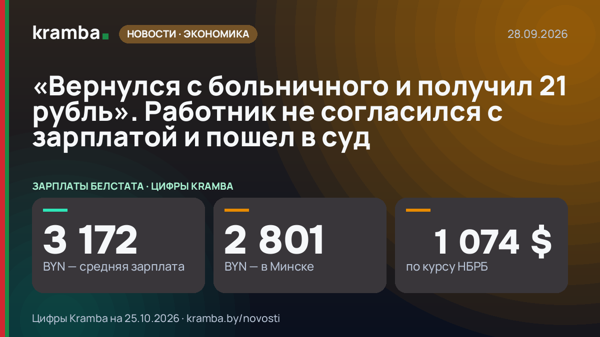 Инфографика Kramba: «Вернулся с больничного и получил 21 рубль». Работник не согласился с зарплатой и пошел…