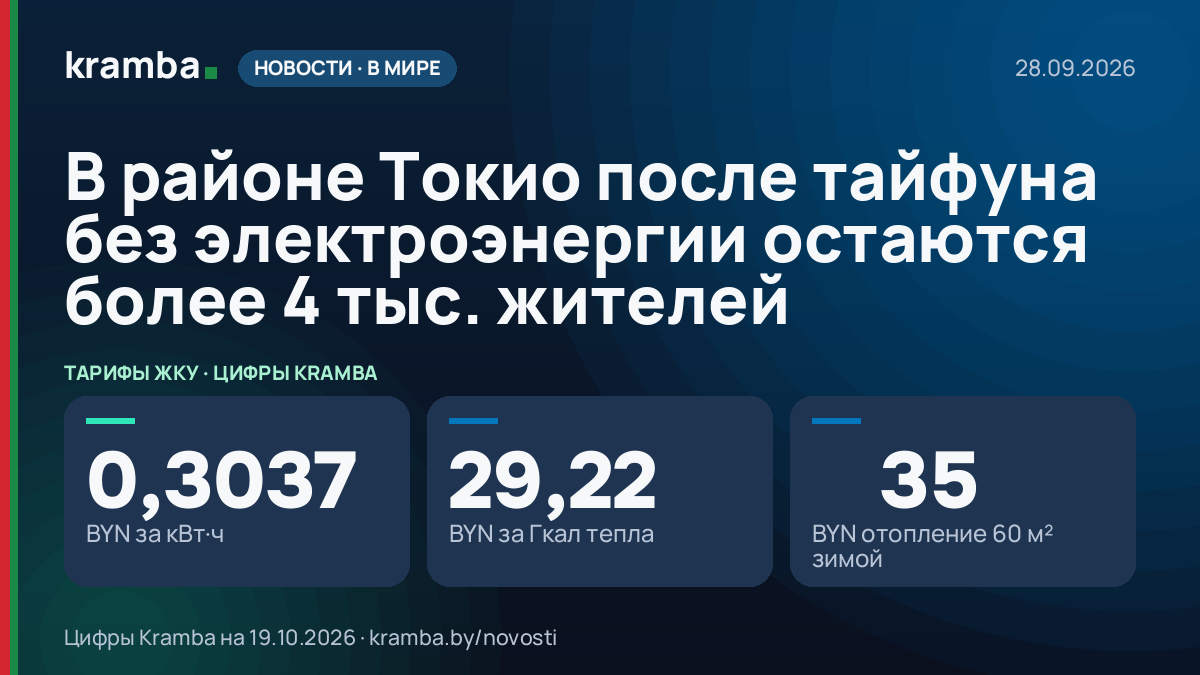 Инфографика Kramba: В районе Токио после тайфуна без электроэнергии остаются более 4 тыс. жителей