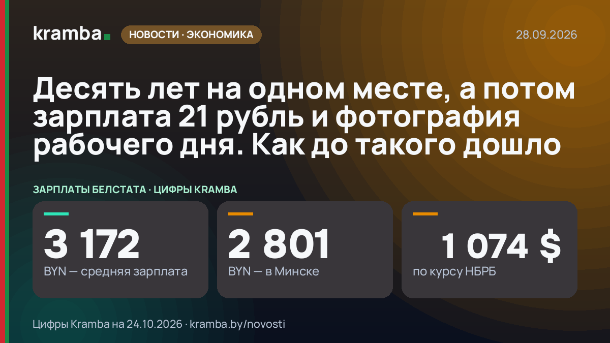 Инфографика Kramba: Десять лет на одном месте, а потом зарплата 21 рубль и фотография рабочего дня. Как до…