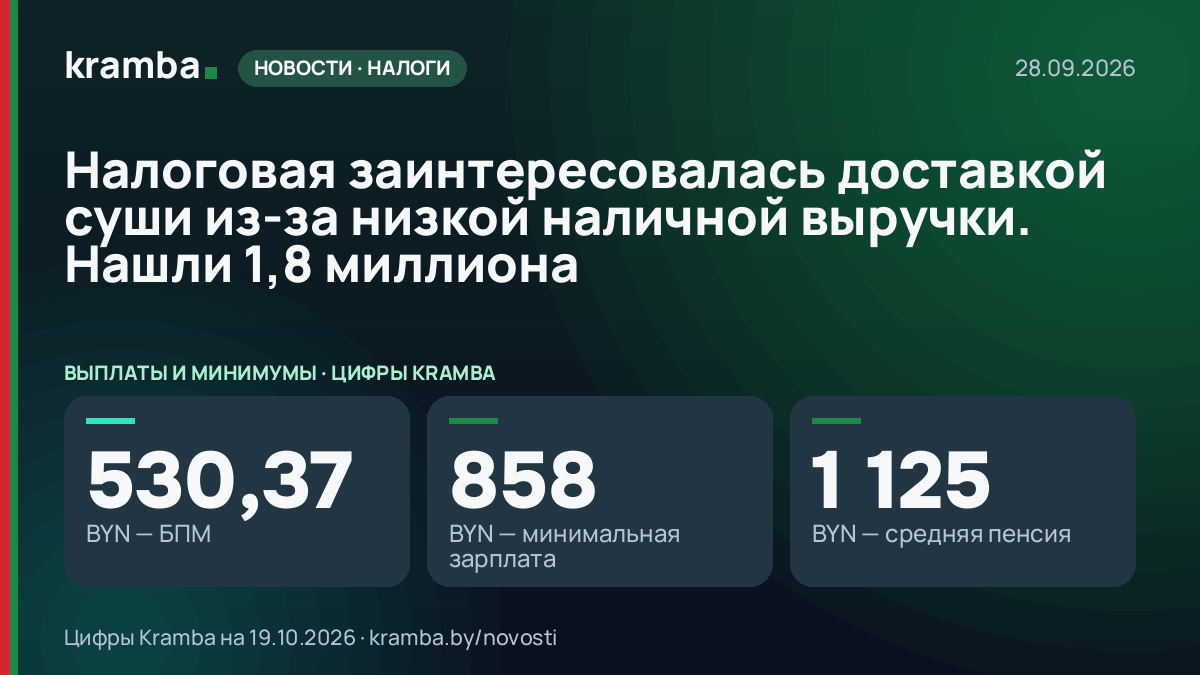 Инфографика Kramba: Налоговая заинтересовалась доставкой суши из-за низкой наличной выручки. Нашли 1,8…