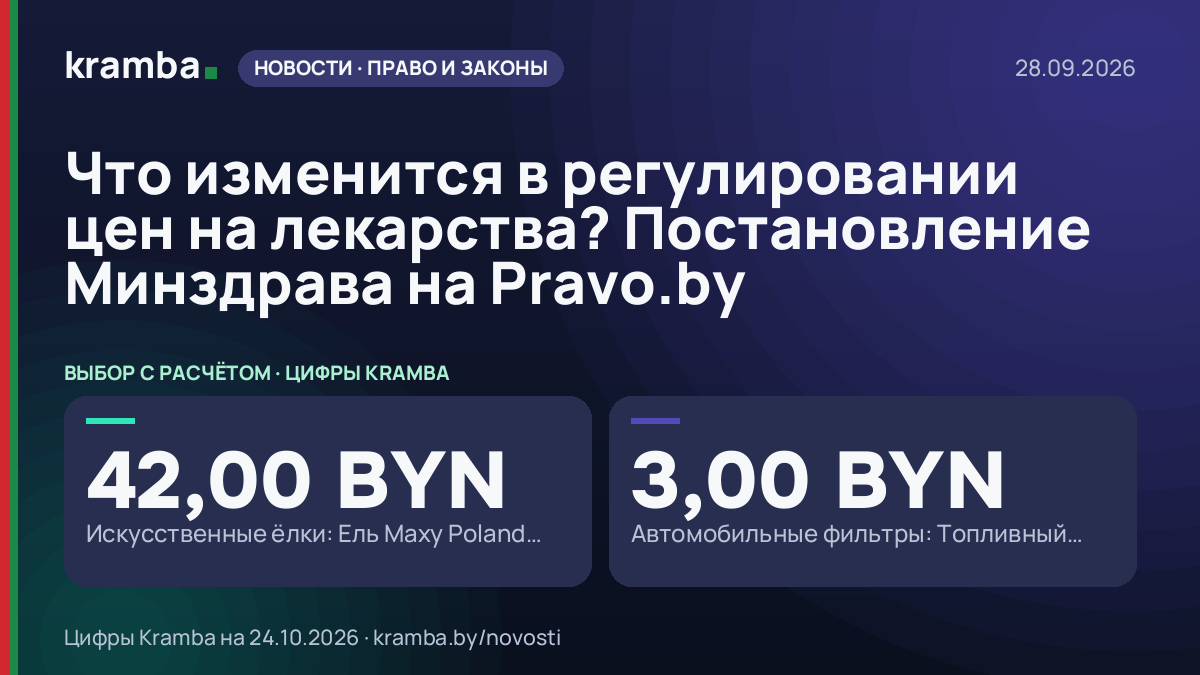 Инфографика Kramba: Что изменится в регулировании цен на лекарства? Постановление Минздрава на Pravo.by