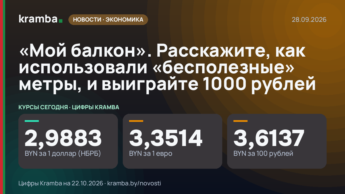 Инфографика Kramba: «Мой балкон». Расскажите, как использовали «бесполезные» метры, и выиграйте 1000 рублей