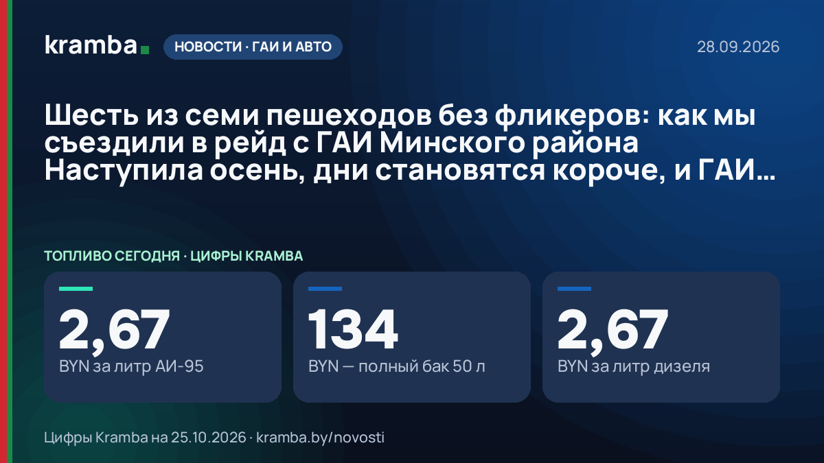 Инфографика Kramba: Шесть из семи пешеходов без фликеров: как мы съездили в рейд с ГАИ Минского района…