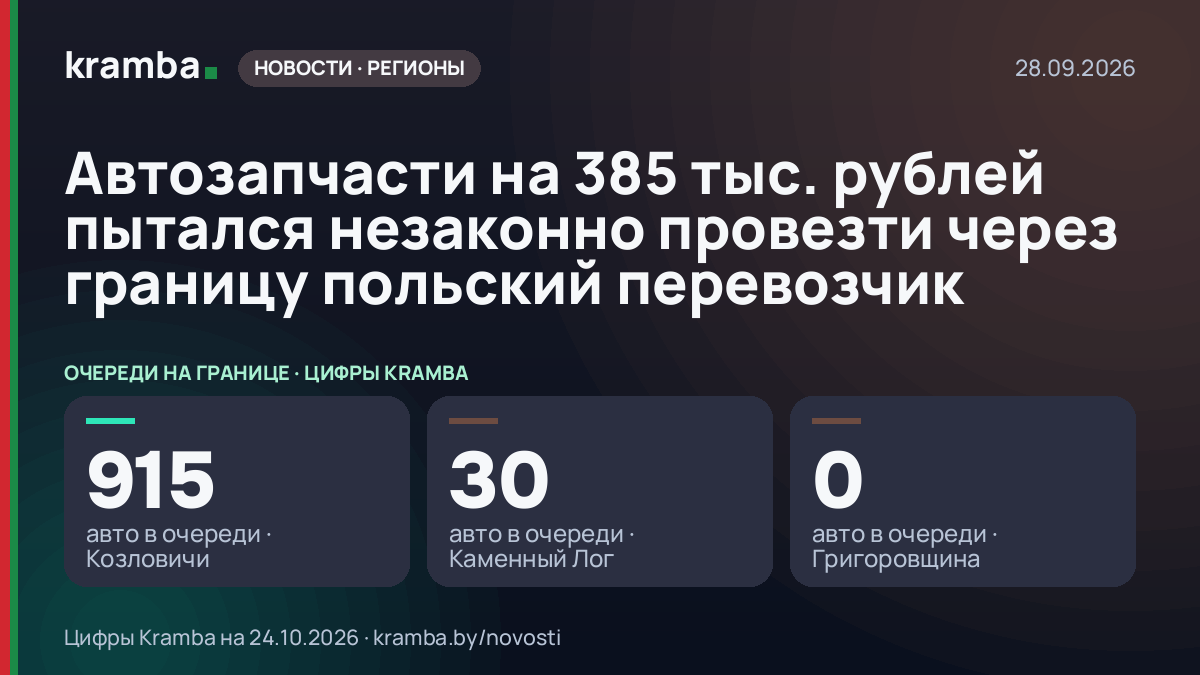 Инфографика Kramba: Автозапчасти на 385 тыс. рублей пытался незаконно провезти через границу польский…