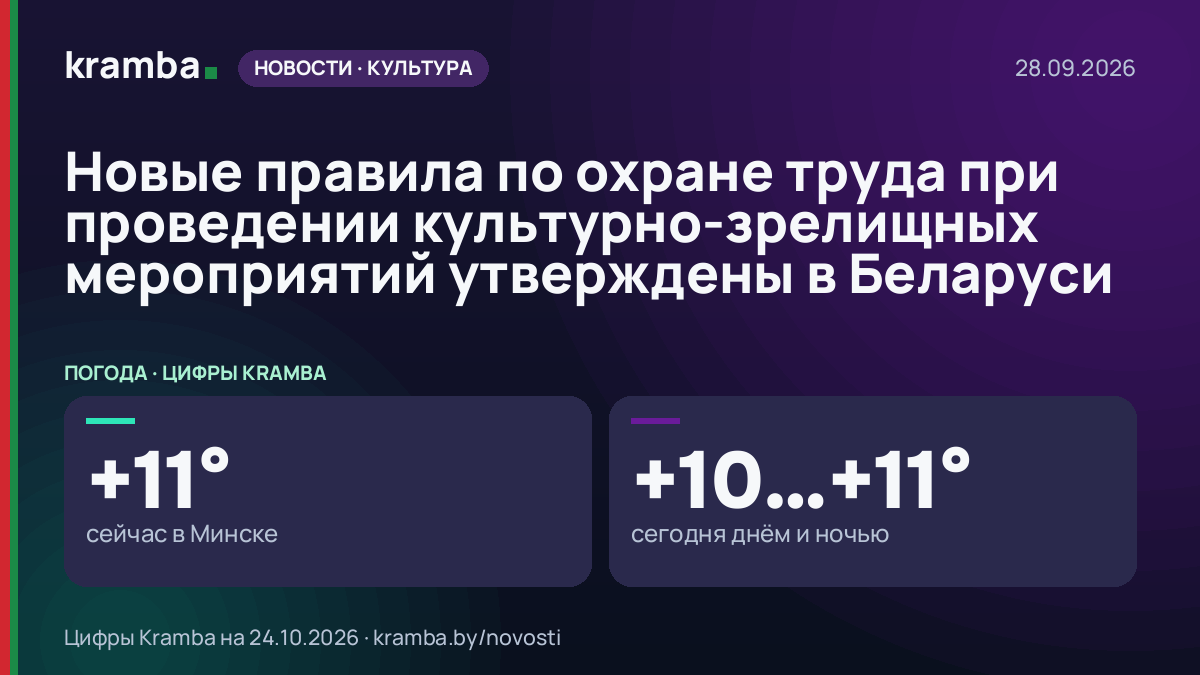 Инфографика Kramba: Новые правила по охране труда при проведении культурно-зрелищных мероприятий утверждены…