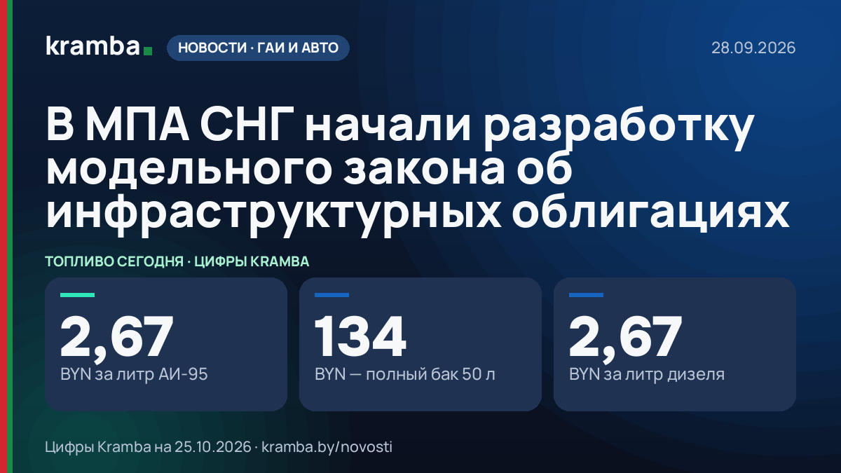 Инфографика Kramba: В МПА СНГ начали разработку модельного закона об инфраструктурных облигациях