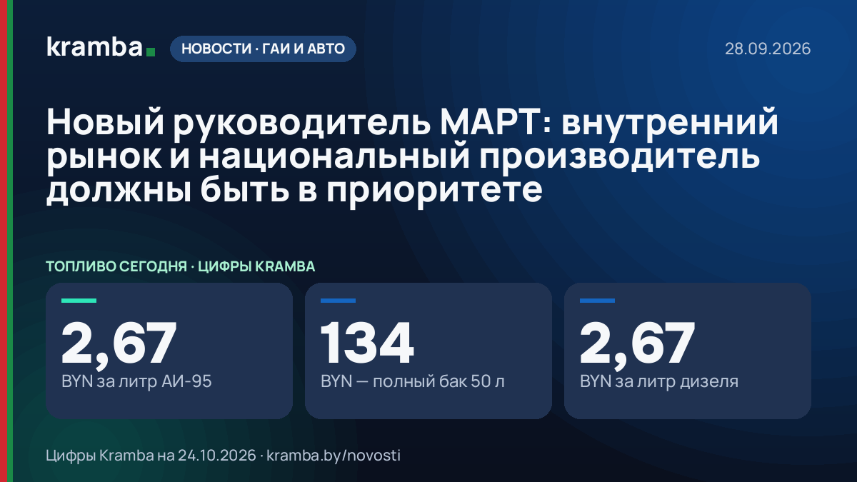 Инфографика Kramba: Новый руководитель МАРТ: внутренний рынок и национальный производитель должны быть в…