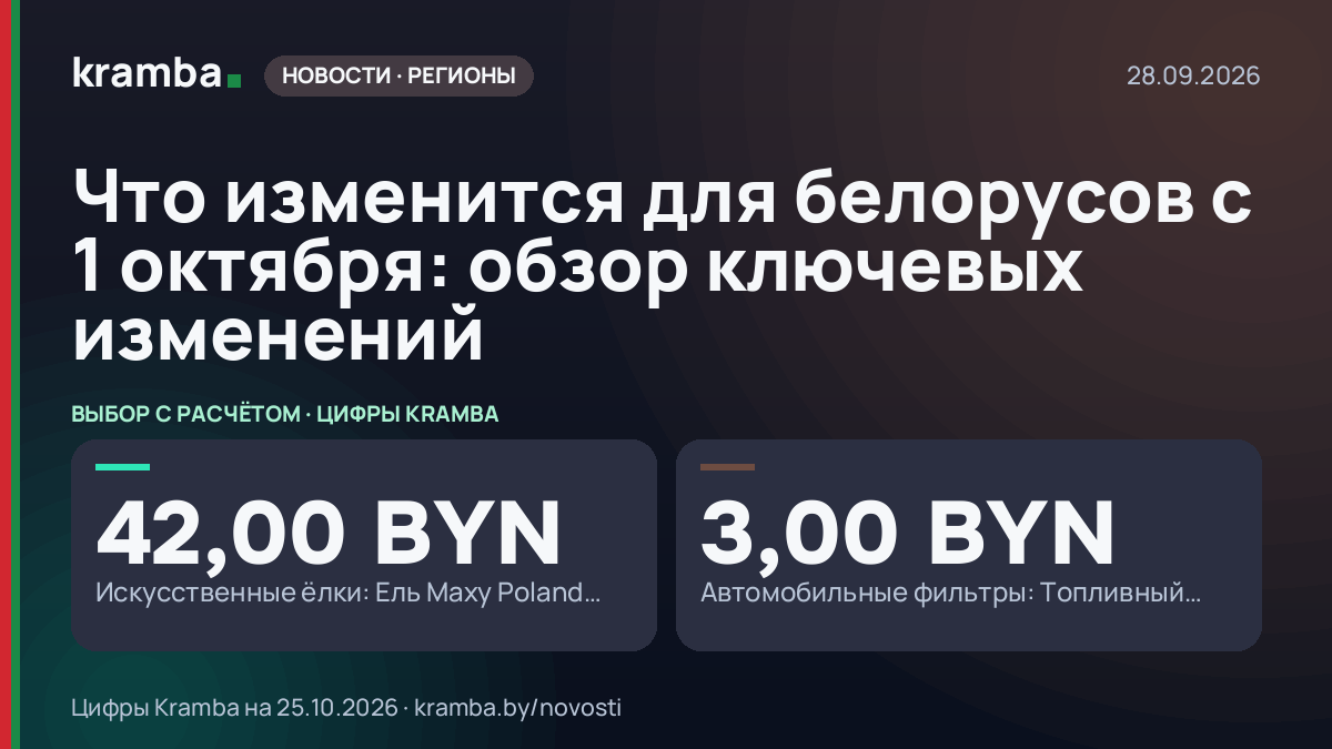 Инфографика Kramba: Что изменится для белорусов с 1 октября: обзор ключевых изменений