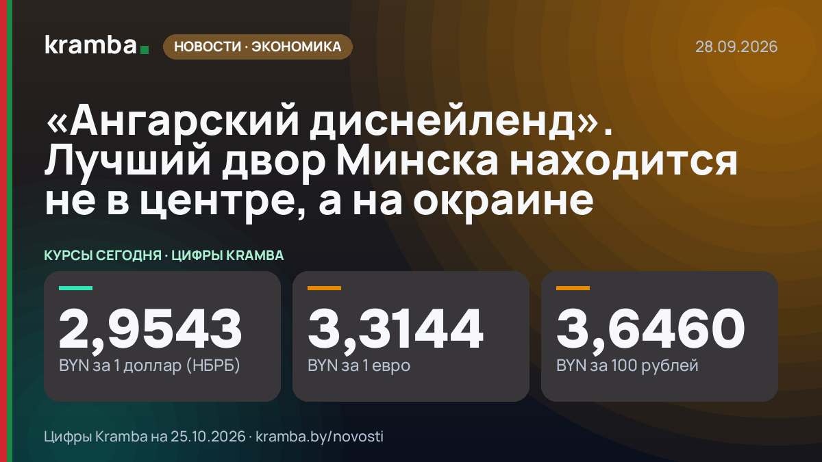 Инфографика Kramba: «Ангарский диснейленд». Лучший двор Минска находится не в центре, а на окраине