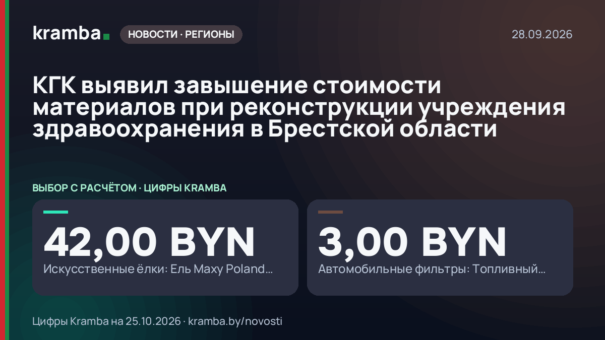 Инфографика Kramba: КГК выявил завышение стоимости материалов при реконструкции учреждения здравоохранения в…