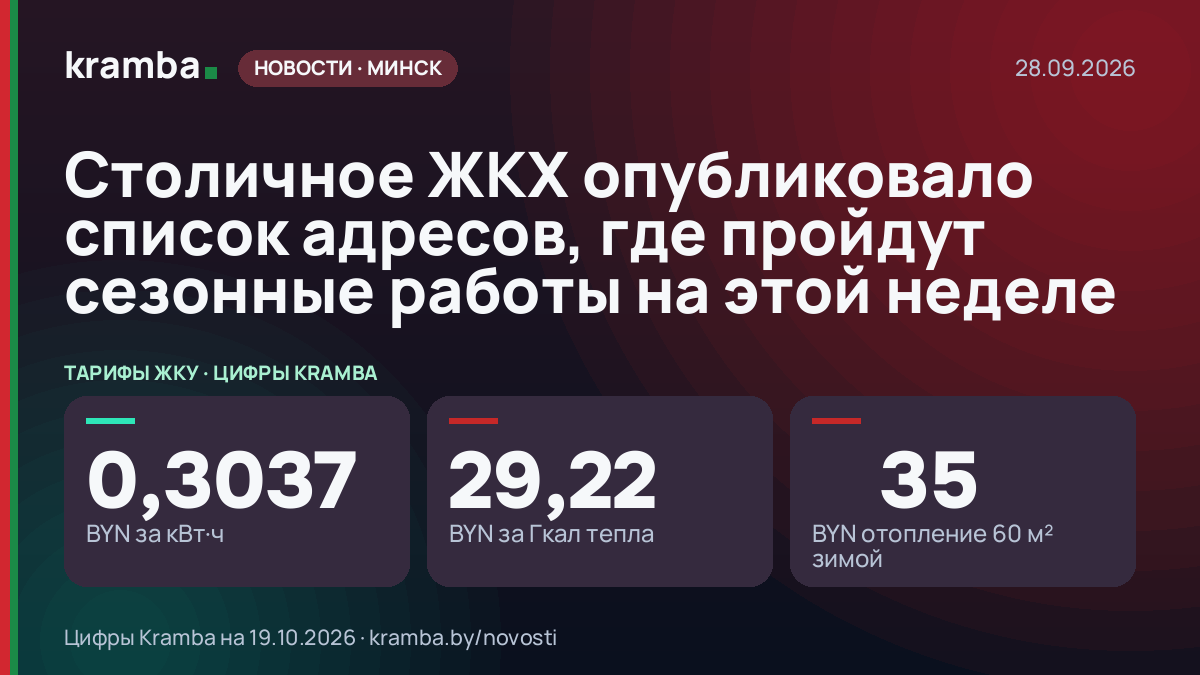 Инфографика Kramba: Столичное ЖКХ опубликовало список адресов, где пройдут сезонные работы на этой неделе