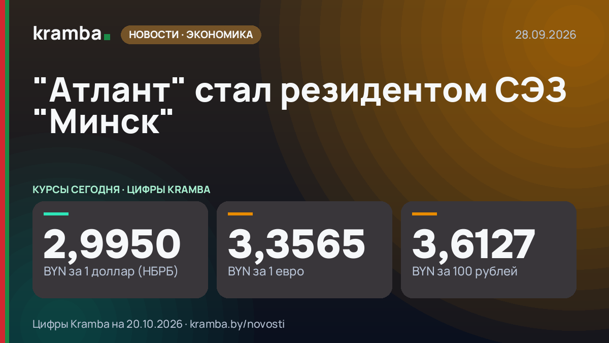 Инфографика Kramba: "Атлант" стал резидентом СЭЗ "Минск"