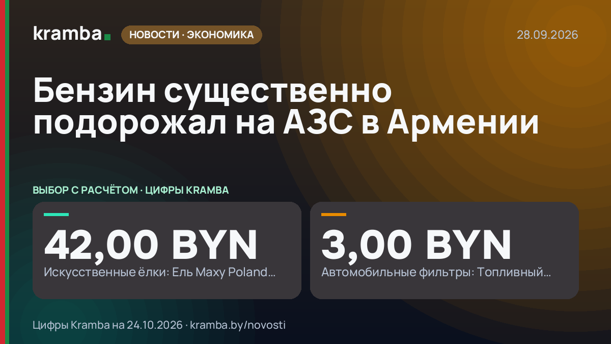 Инфографика Kramba: Бензин существенно подорожал на АЗС в Армении