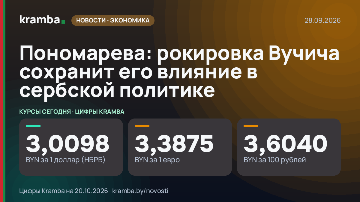 Инфографика Kramba: Пономарева: рокировка Вучича сохранит его влияние в сербской политике