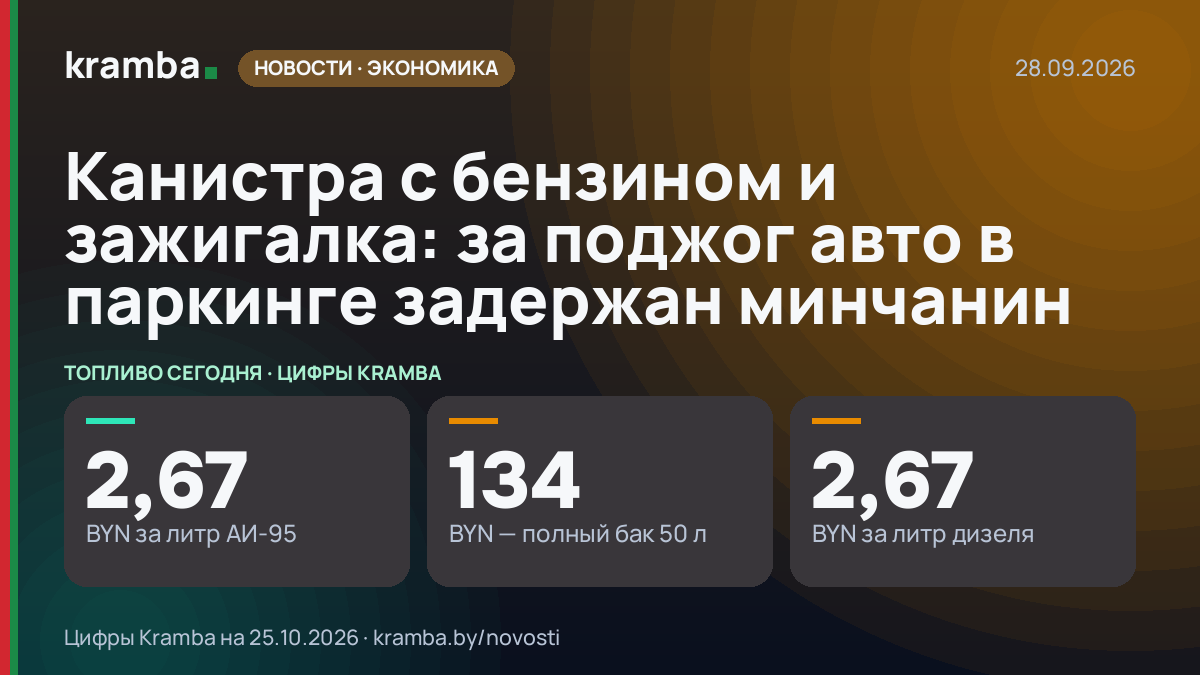 Инфографика Kramba: Канистра с бензином и зажигалка: за поджог авто в паркинге задержан минчанин