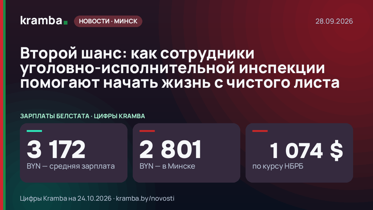 Инфографика Kramba: Второй шанс: как сотрудники уголовно-исполнительной инспекции помогают начать жизнь с…