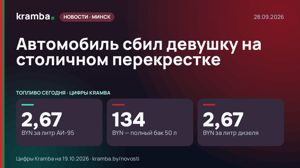 Инфографика Kramba: Автомобиль сбил девушку на столичном перекрестке