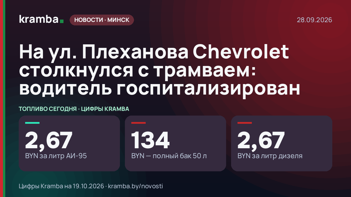 Инфографика Kramba: На ул. Плеханова Chevrolet столкнулся с трамваем: водитель госпитализирован