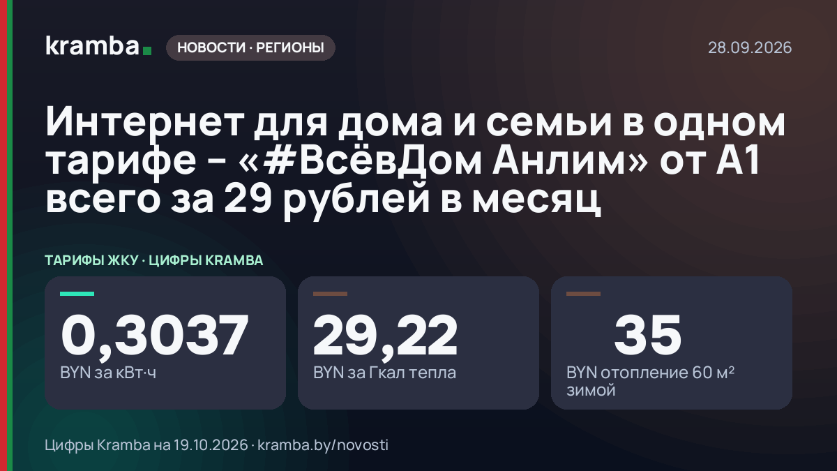 Инфографика Kramba: Интернет для дома и семьи в одном тарифе – «#ВсёвДом Анлим» от А1 всего за 29 рублей в…