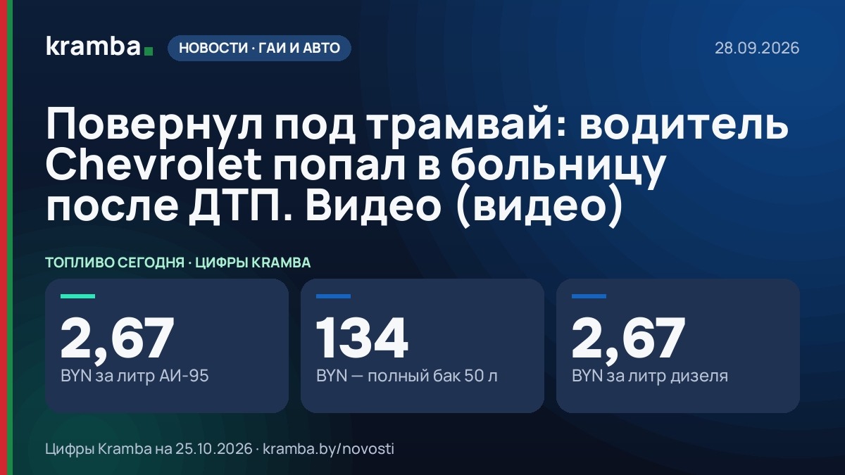 Инфографика Kramba: Повернул под трамвай: водитель Chevrolet попал в больницу после ДТП. Видео (видео)